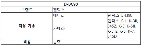 K-BC90