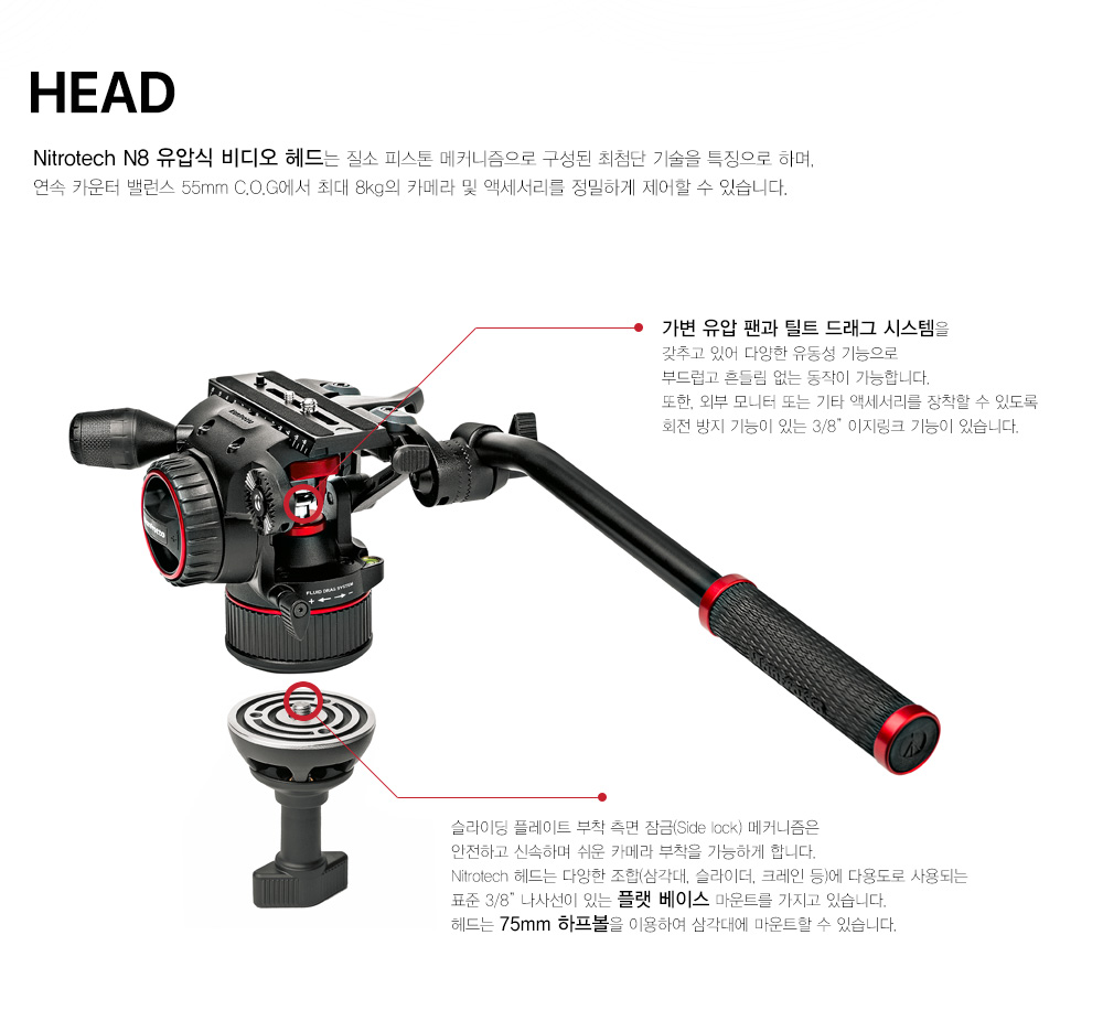 manfrotto n12 head