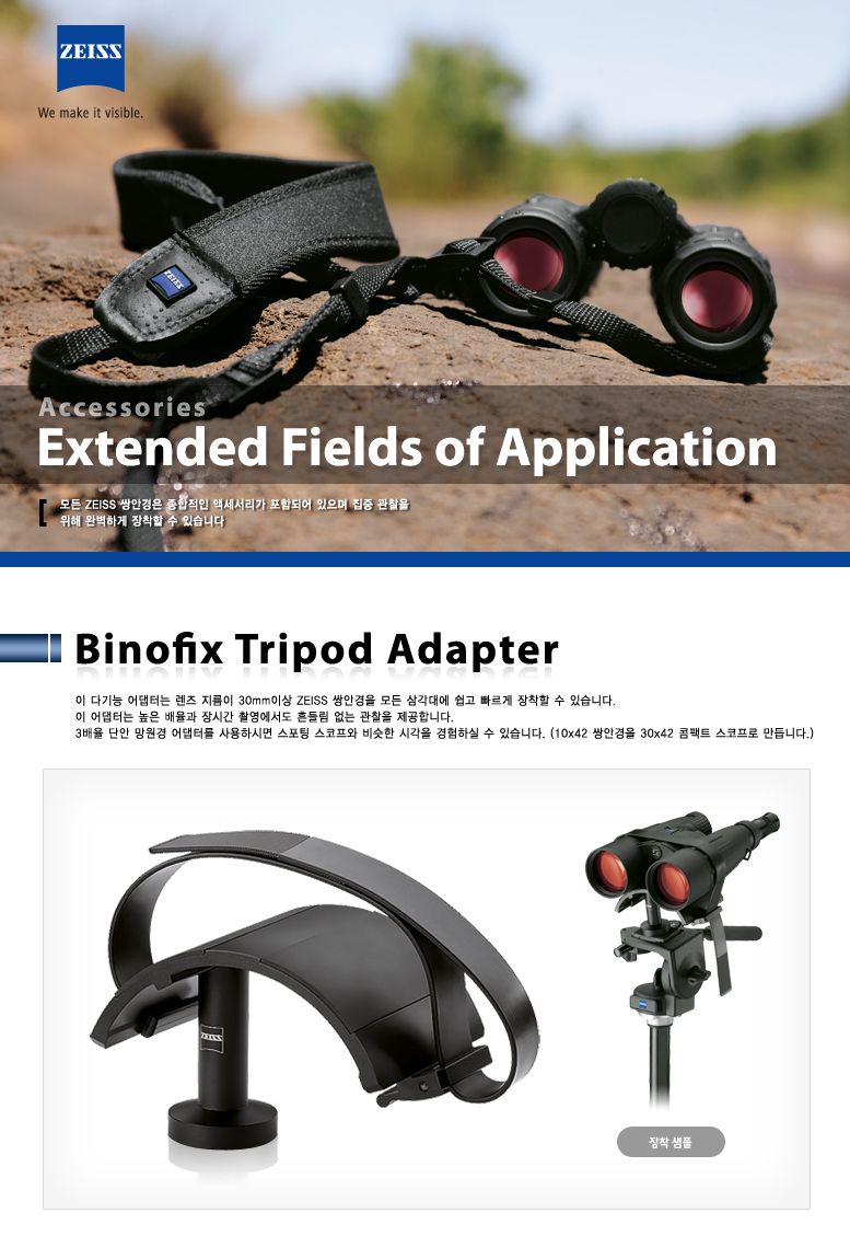 Binofix