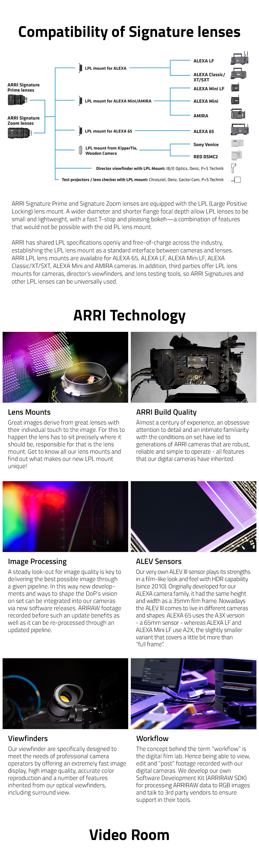 arri SP