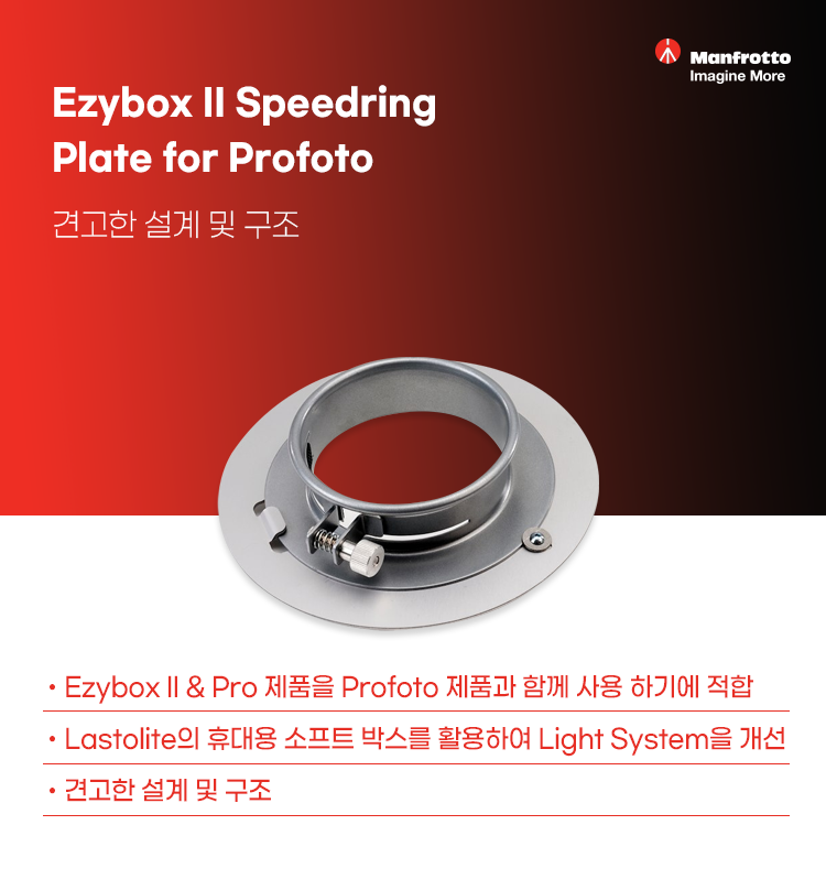 Ezybox II Speedring Plate for Profoto