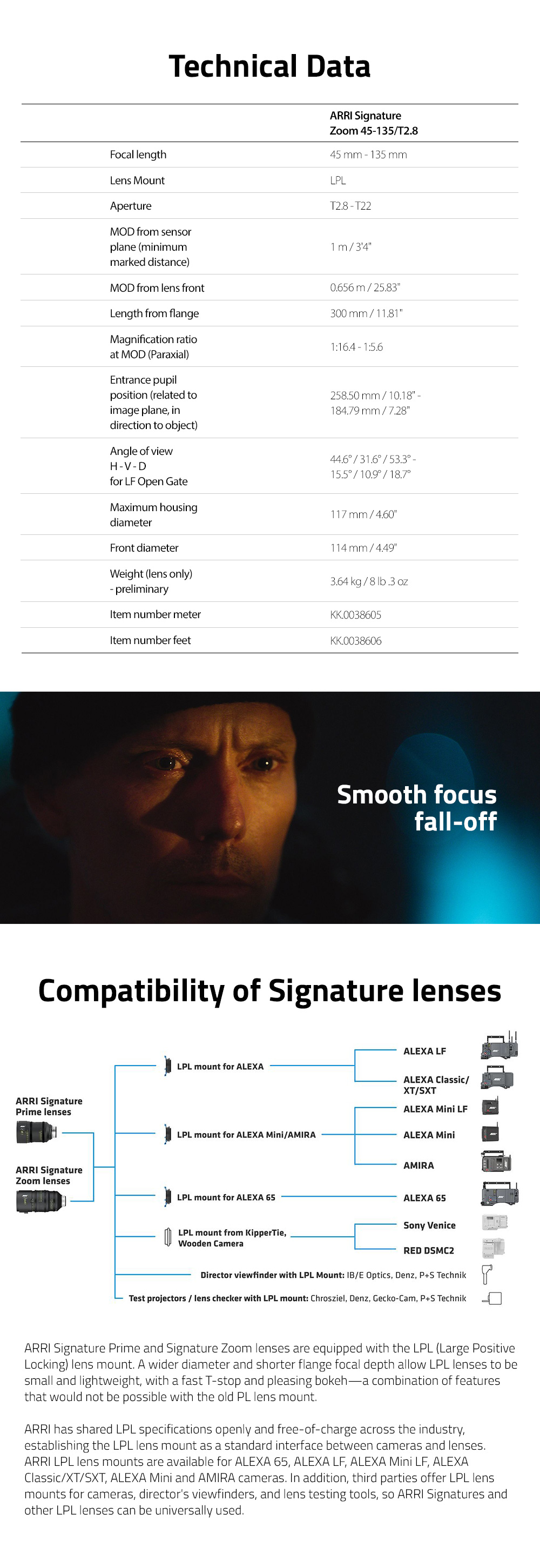 ARRI SZ