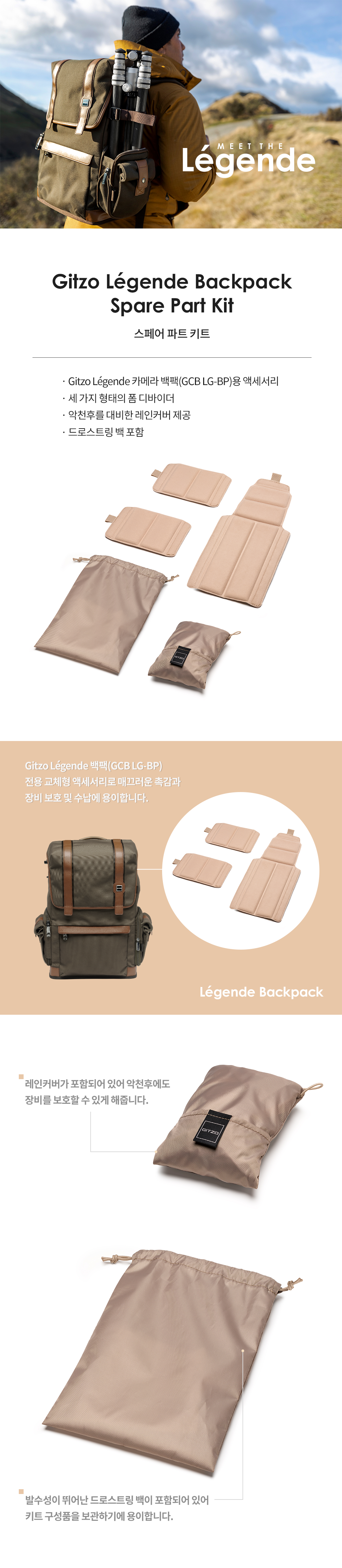 Gitzo Légende Backpack Spare Part Kit
