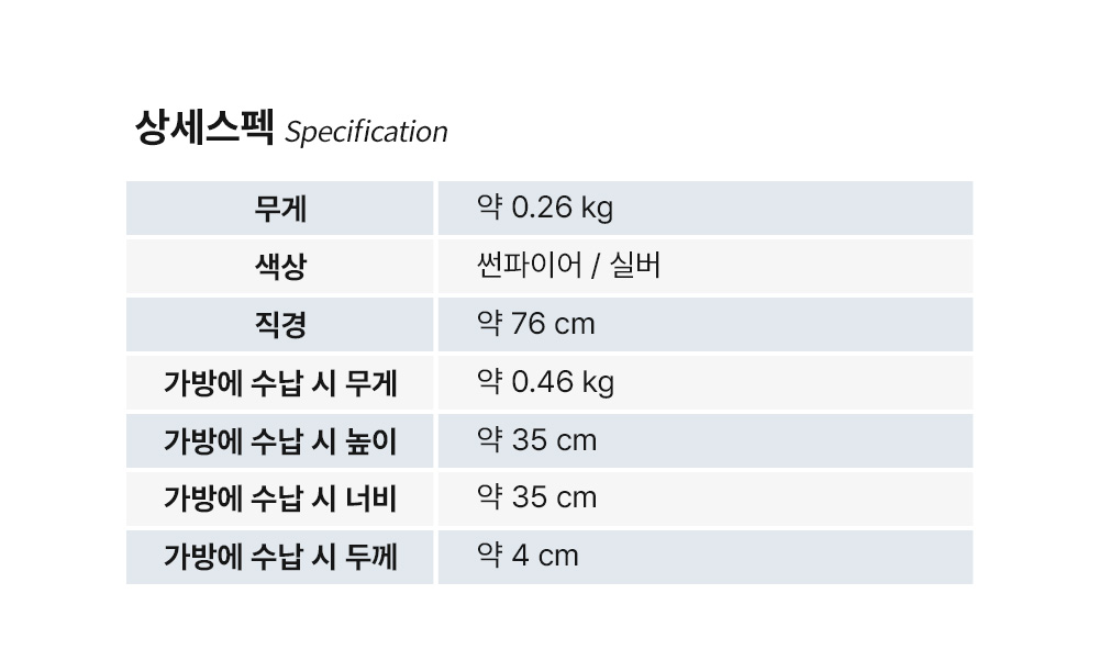 LL LR3036