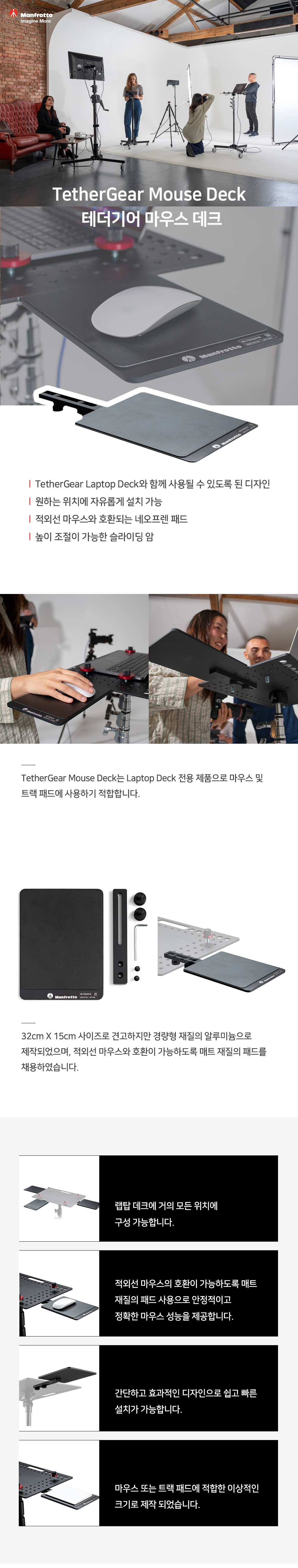 TetherGear Mouse Deck