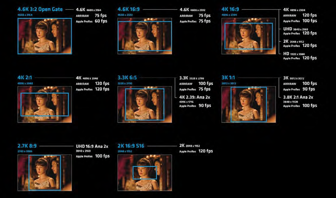ARRI ALEXA 35