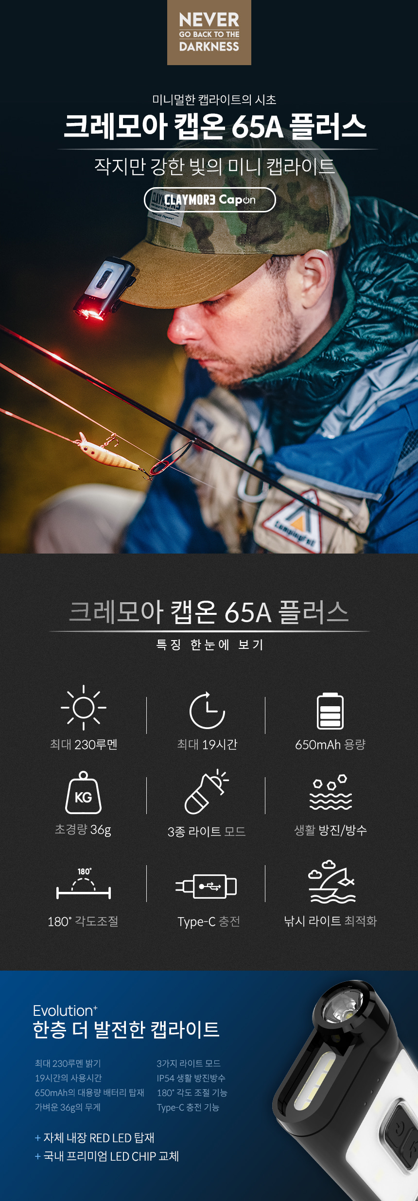 캡온 65A+