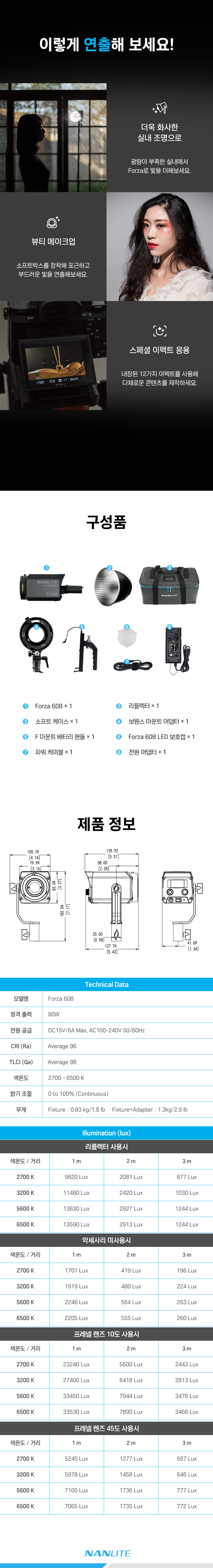 포르자60B
