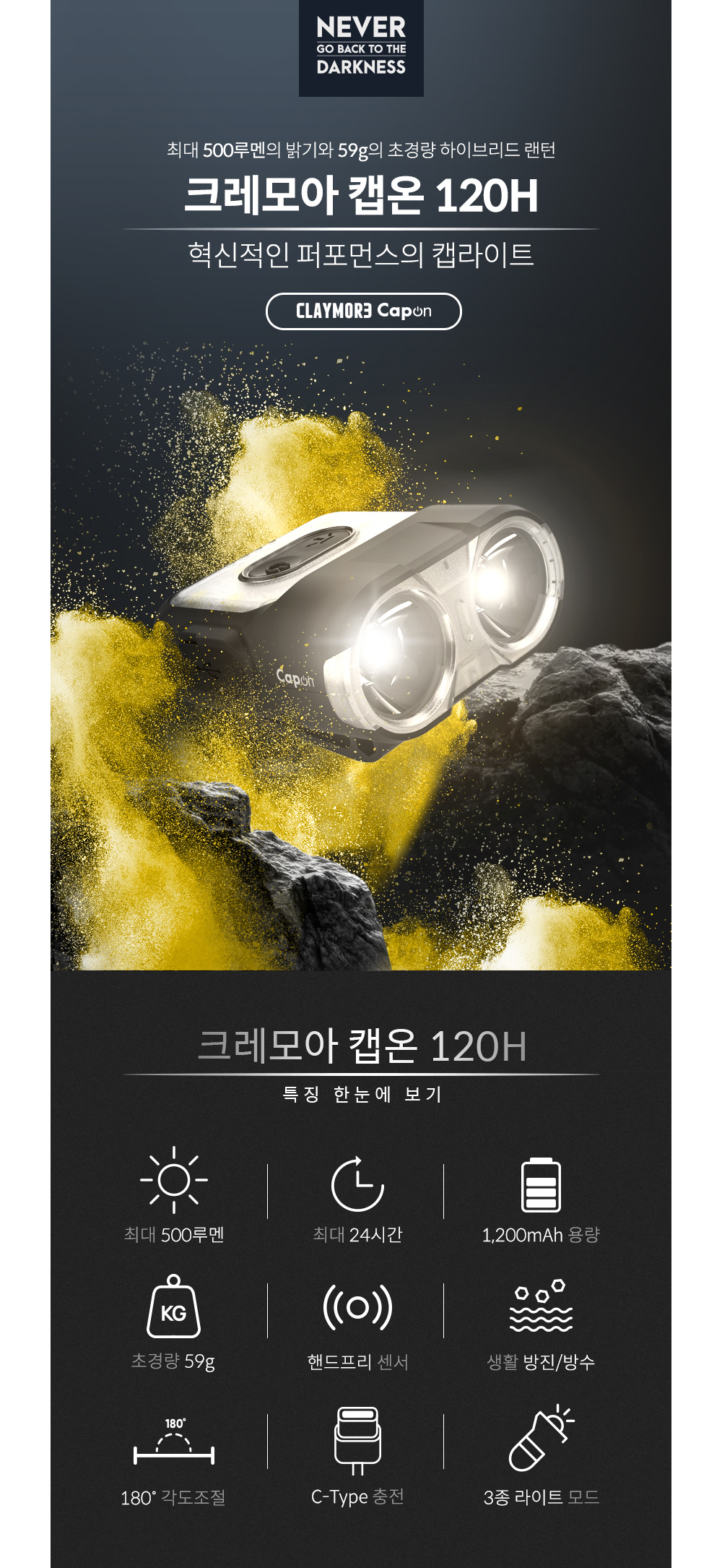 캡온 120H