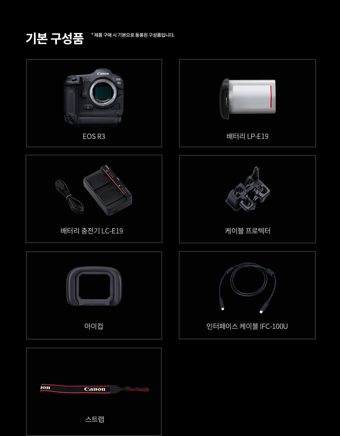 EOS R3