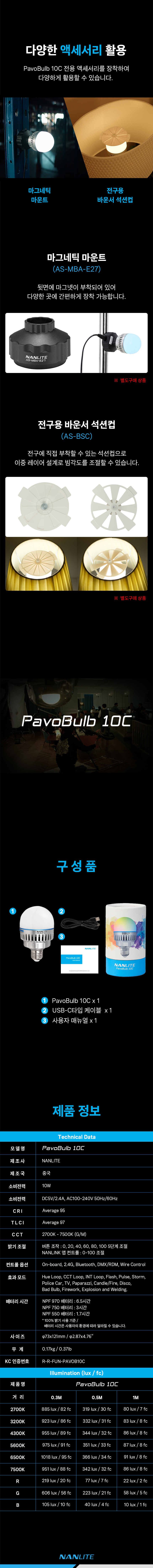 PavoBulb 10C 1KIT