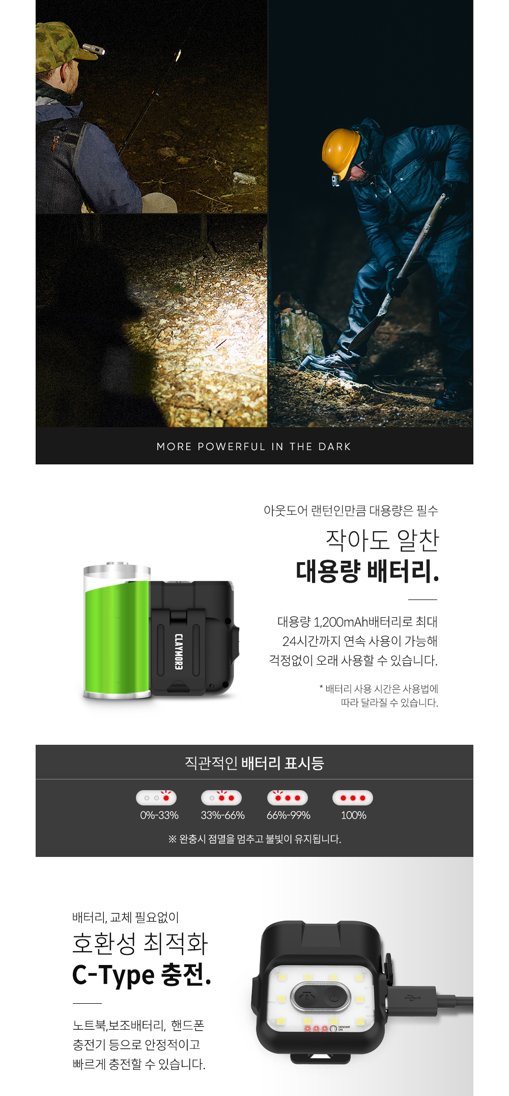 캡온 120H