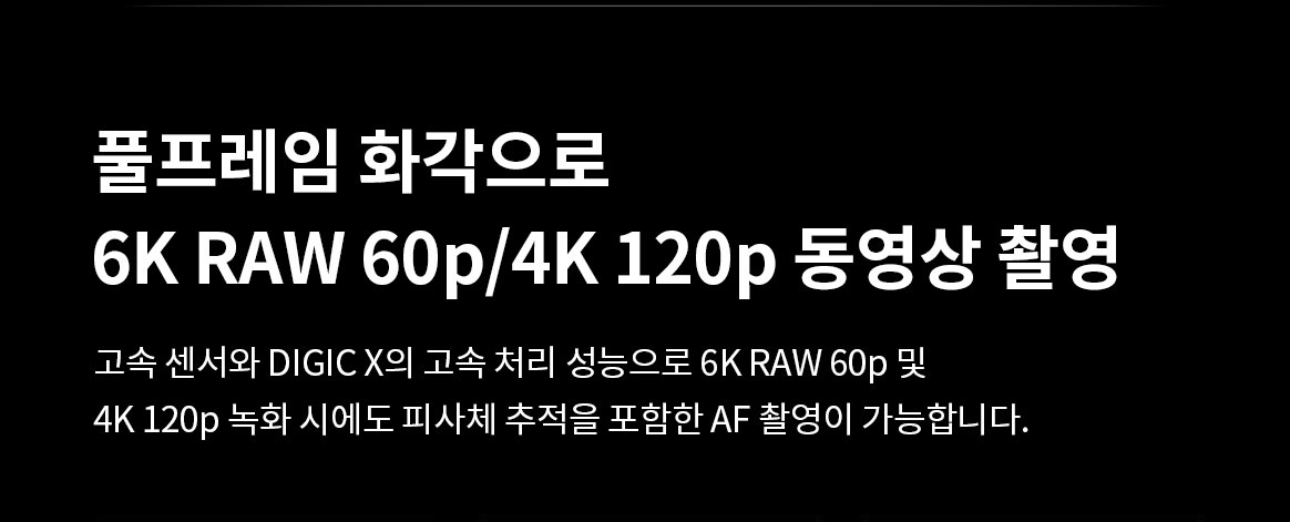 EOS R3