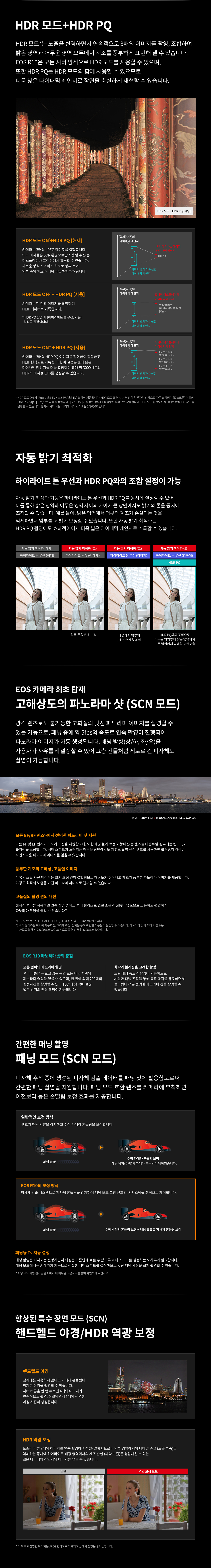 EOS R10