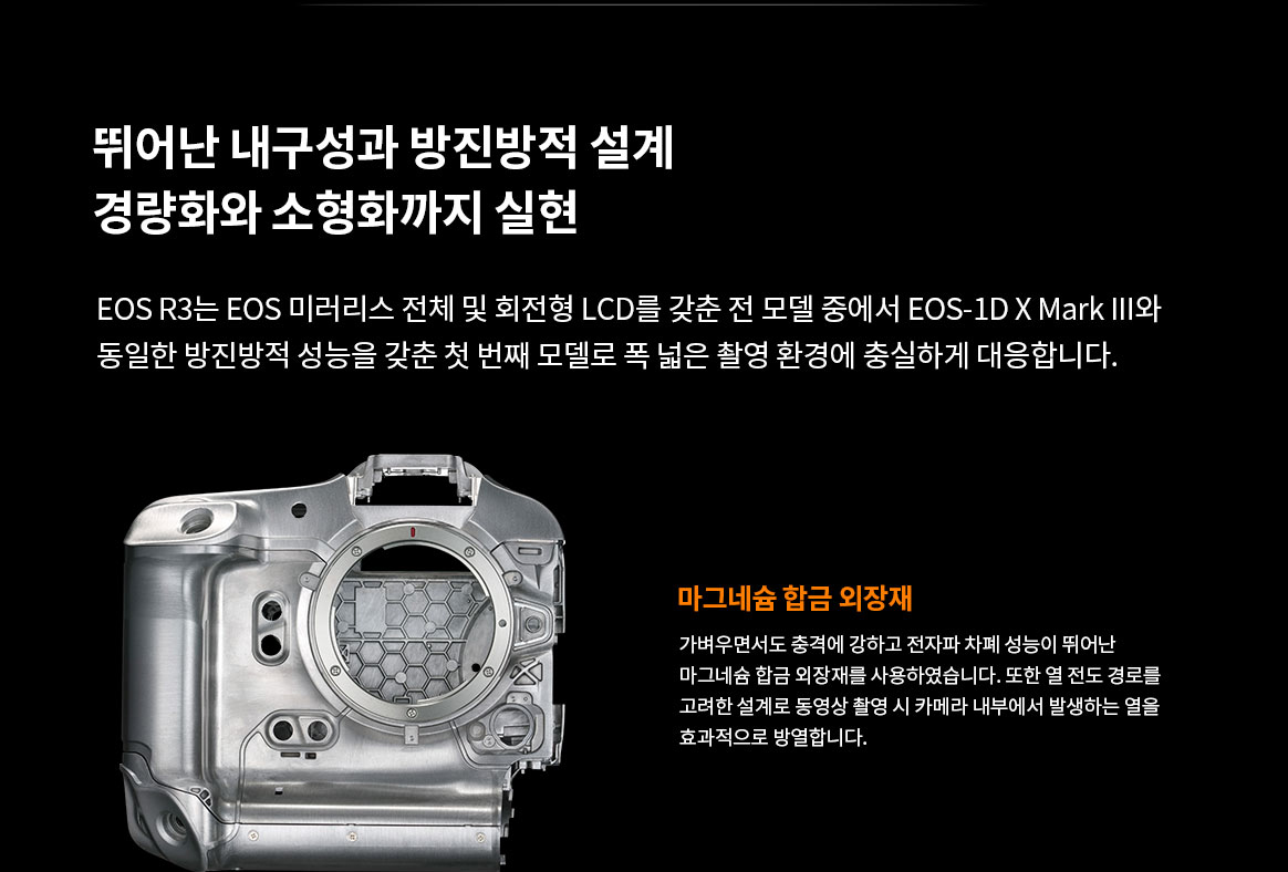 EOS R3