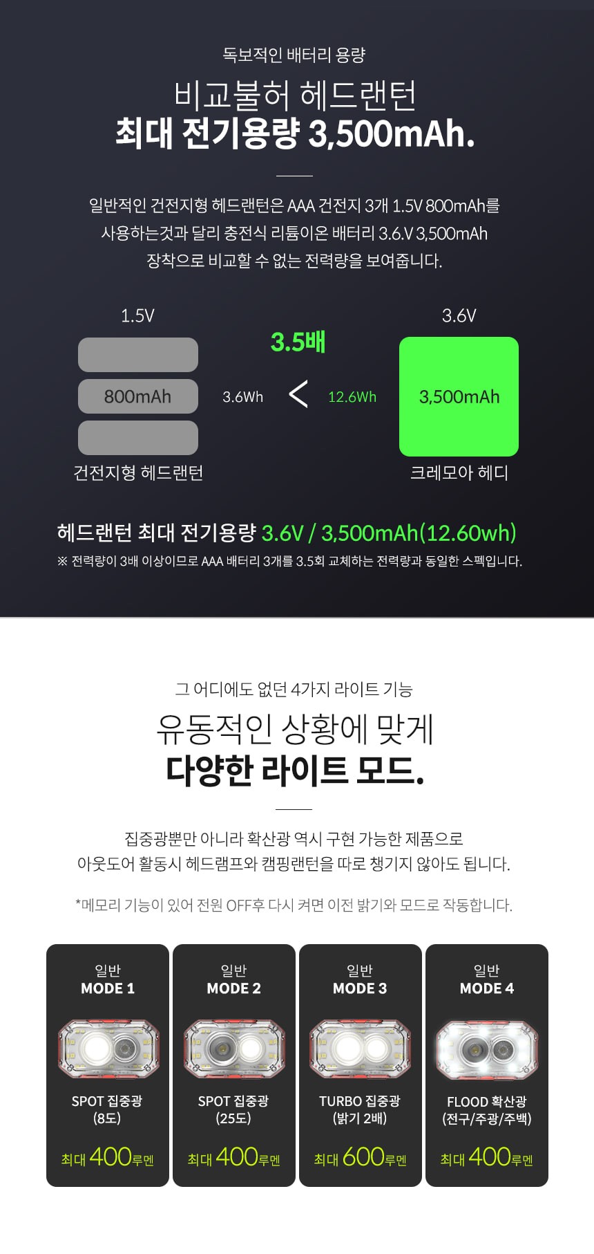 헤디 플러스