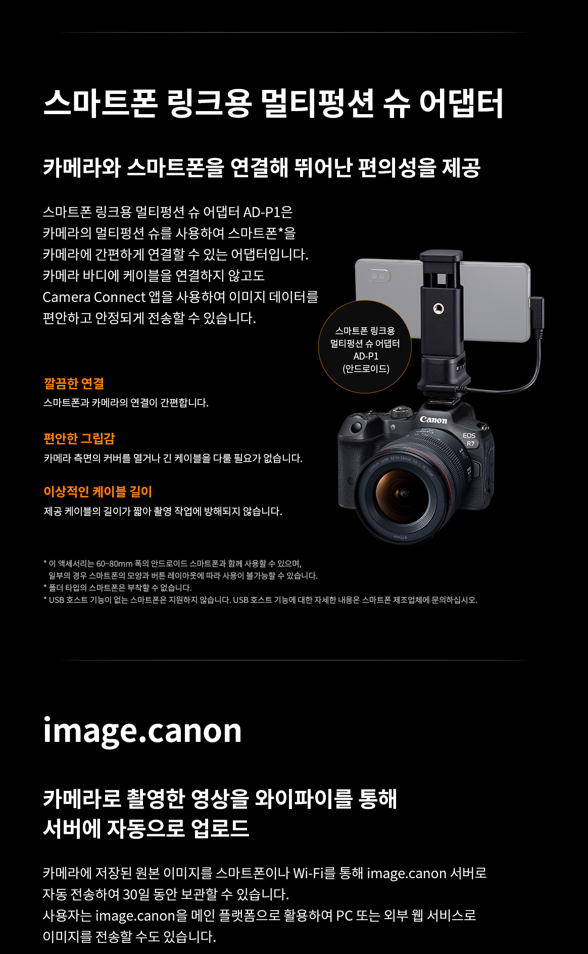 EOS R7