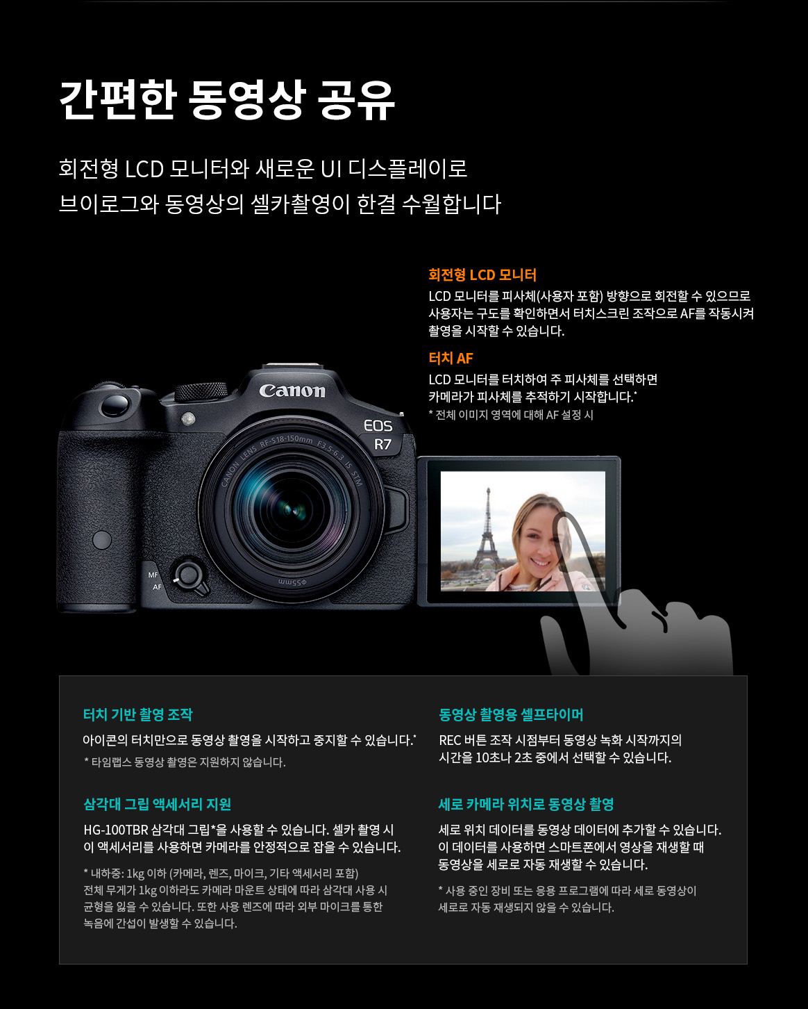 EOS R7