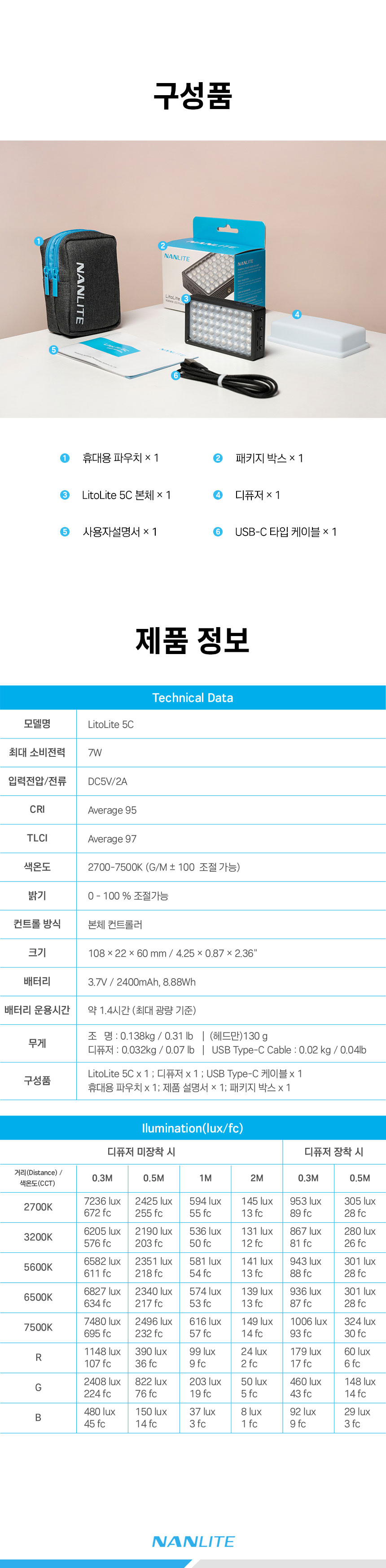 LitoLite5C