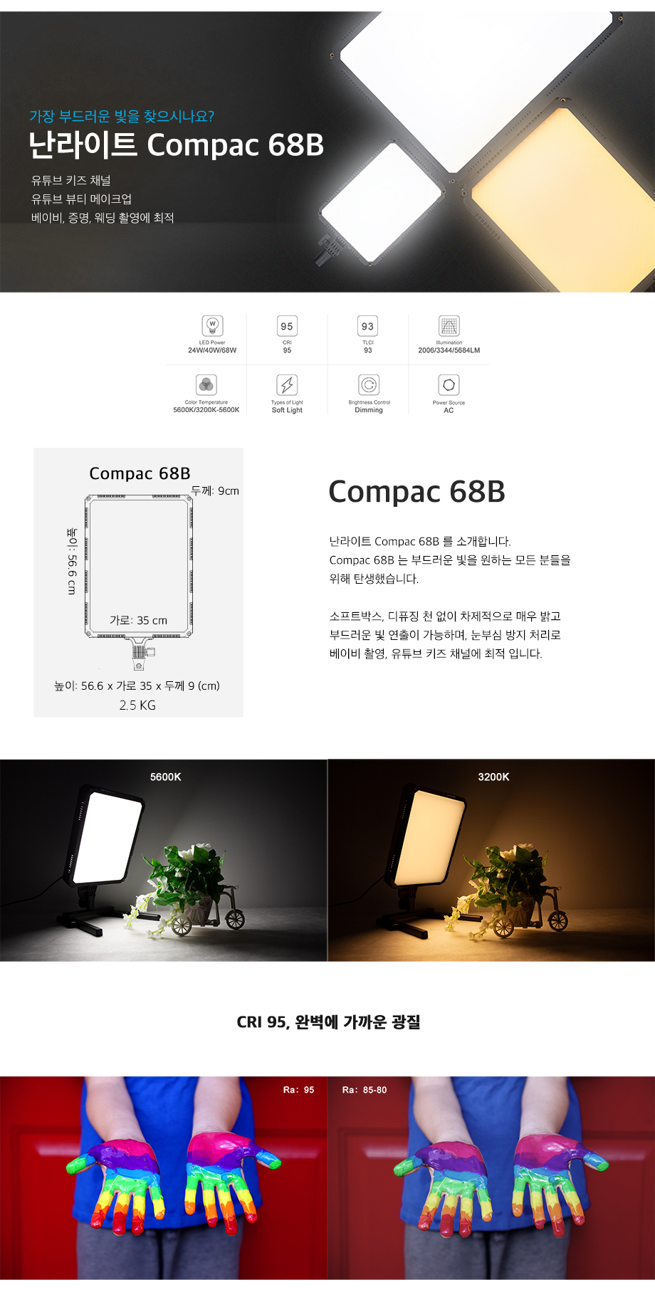컴팩68B