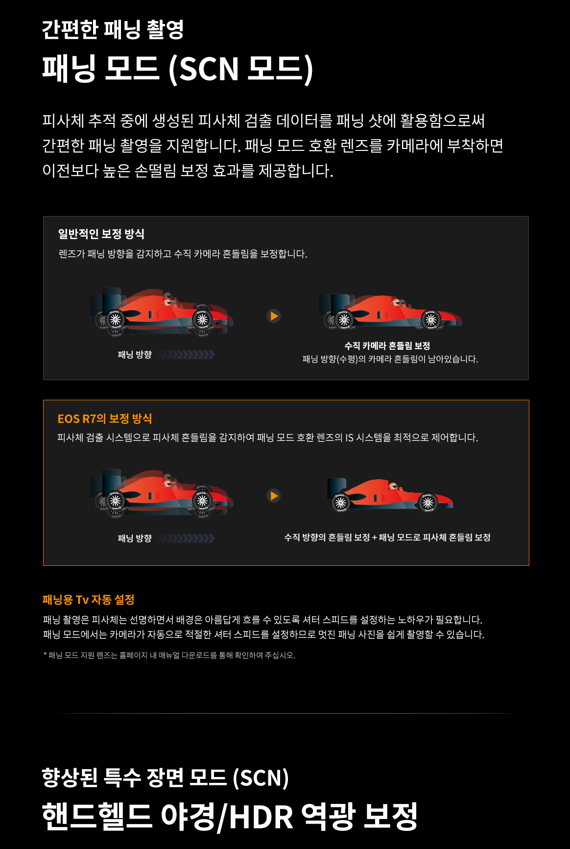 EOS R7