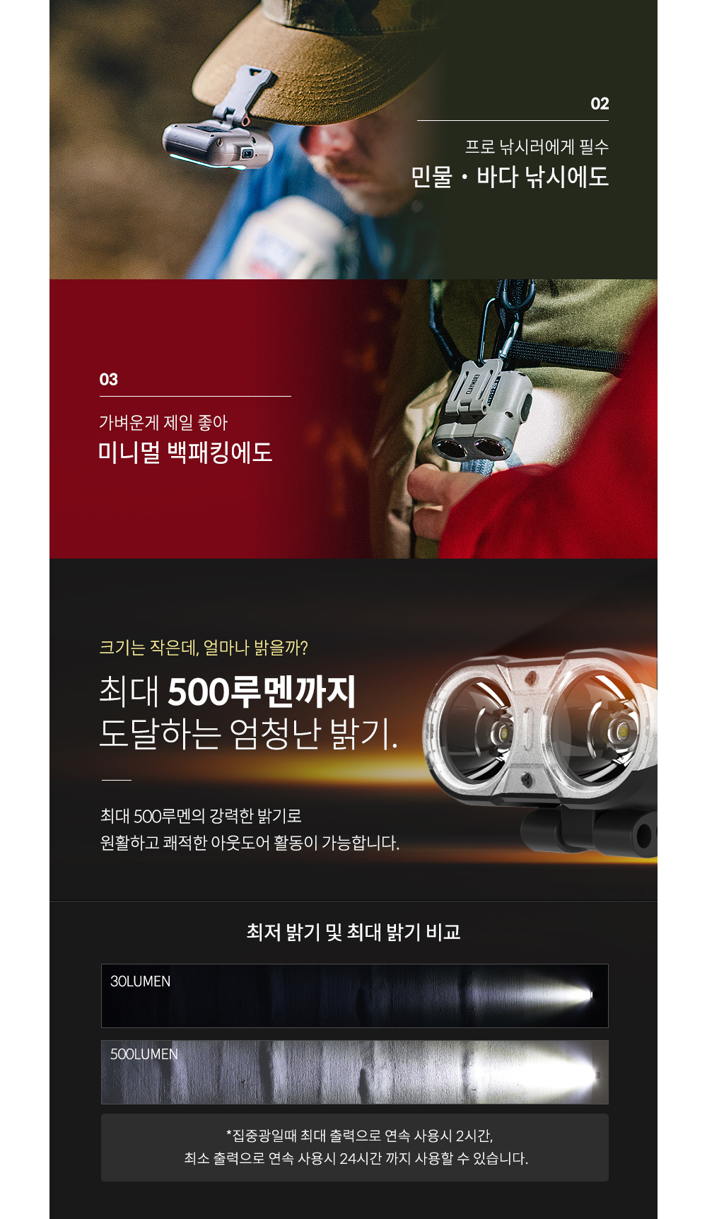 캡온 120H
