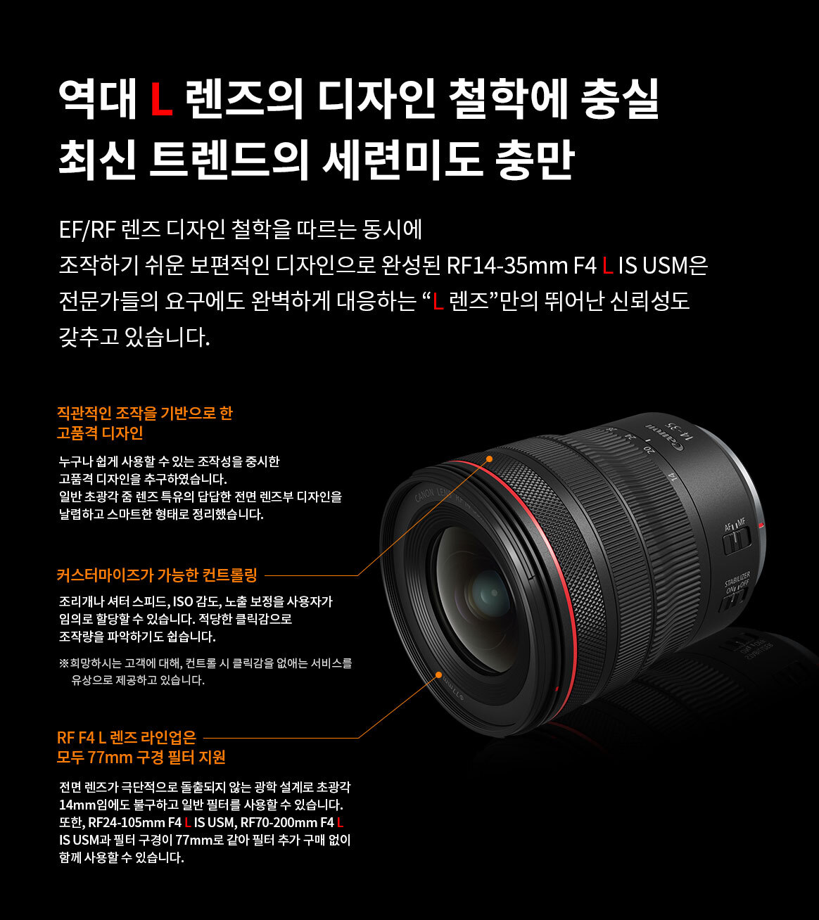 RF1435F4LIU