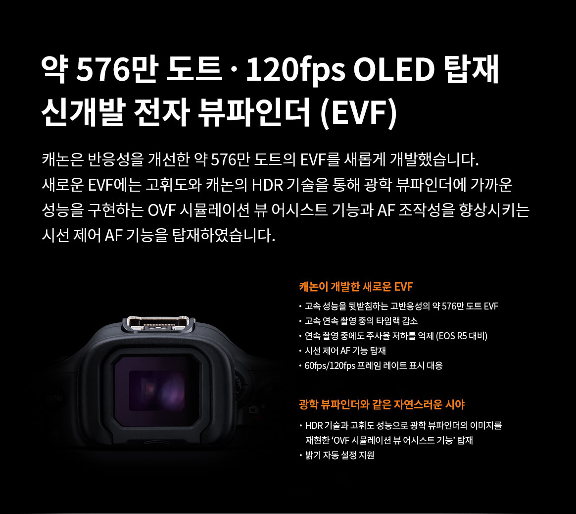 EOS R3