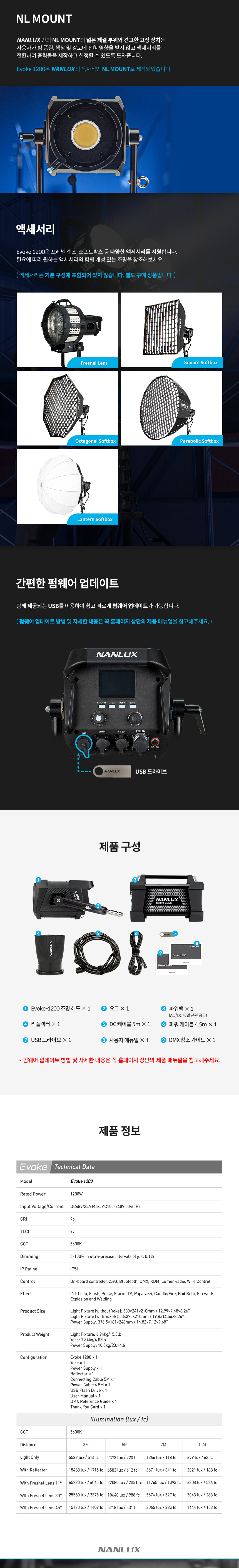Evoke1200