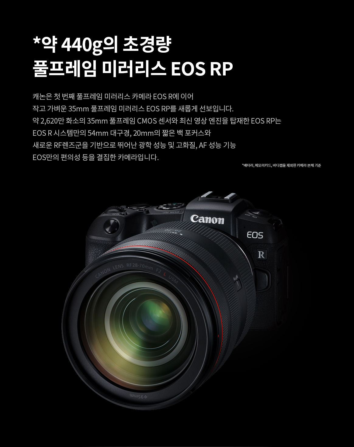 EOS RP