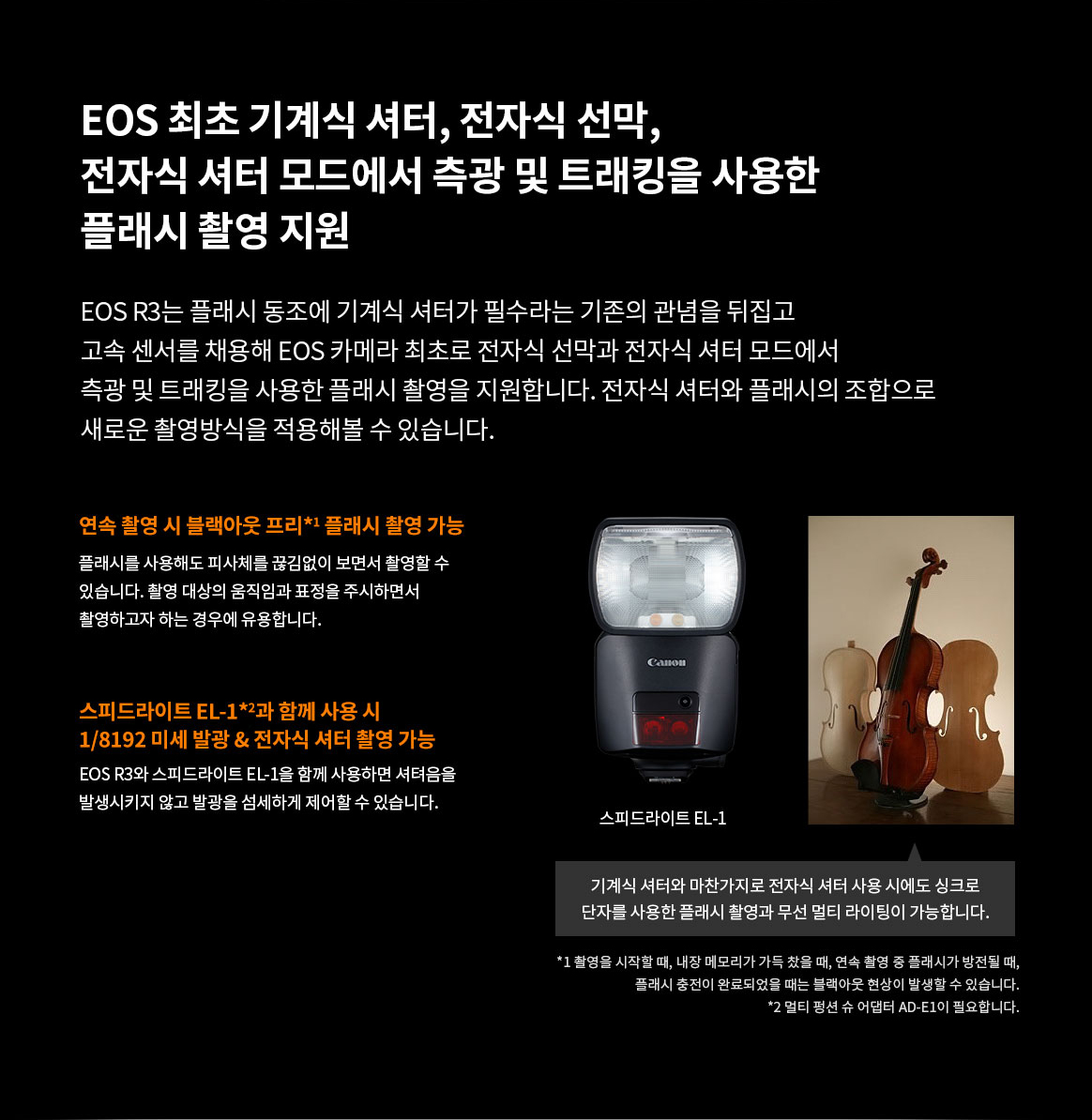 EOS R3