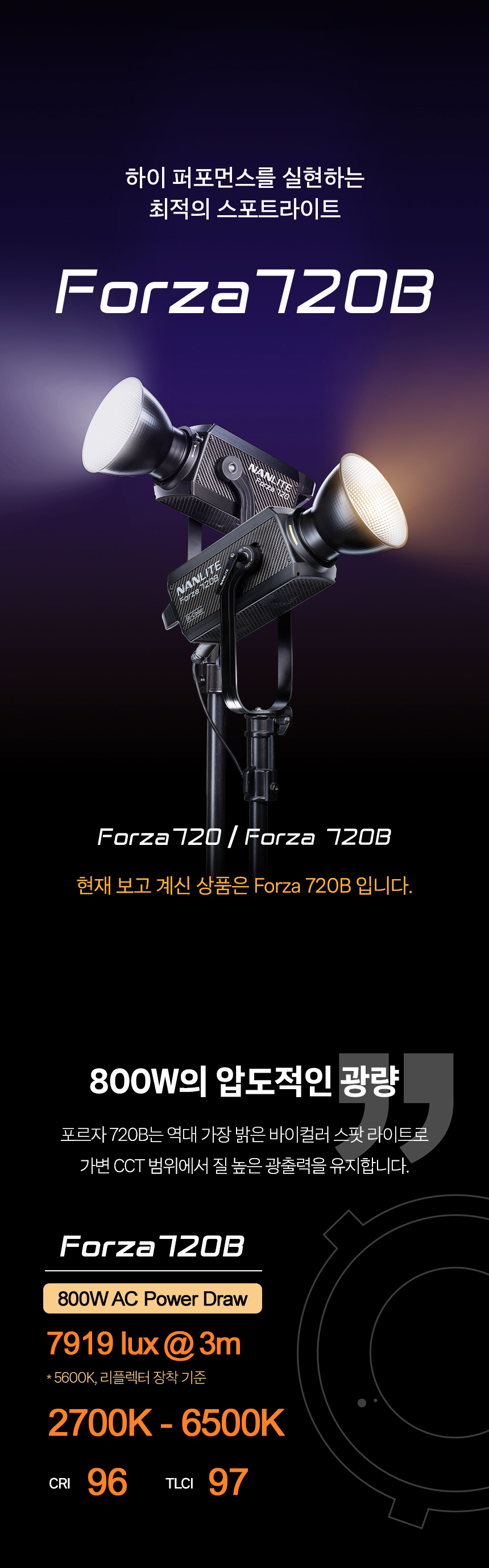 Forza720B 