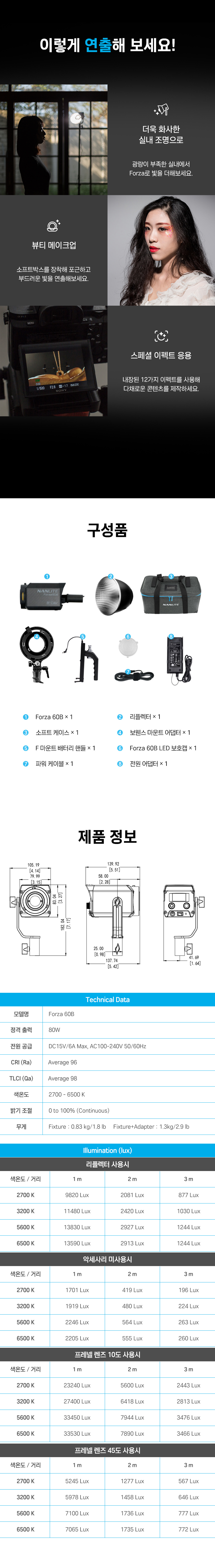 포르자60B