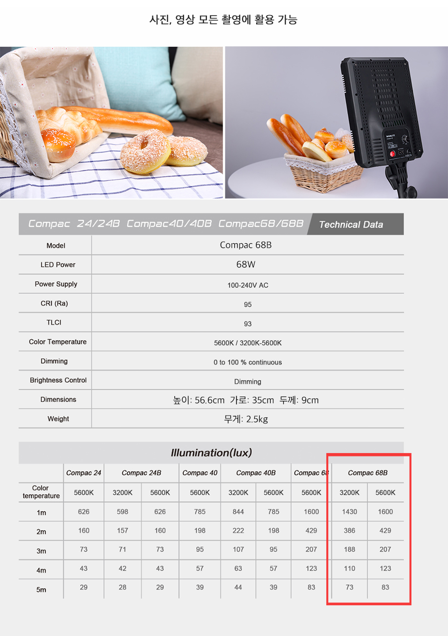 컴팩68B