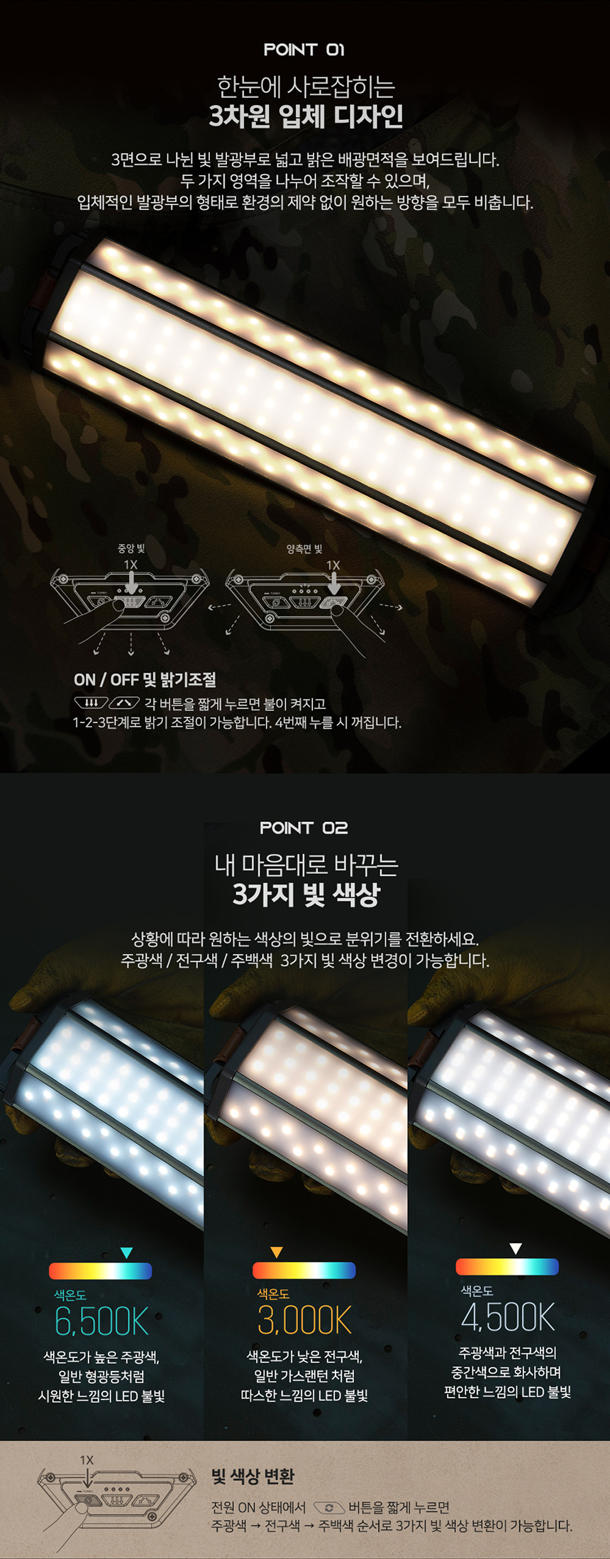 쓰리페이스 네오 20