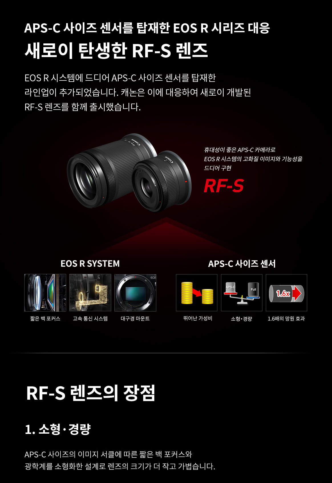 RFS1845F4563IS