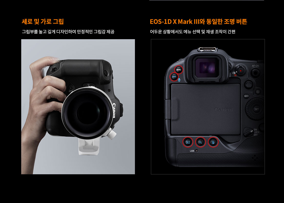 EOS R3