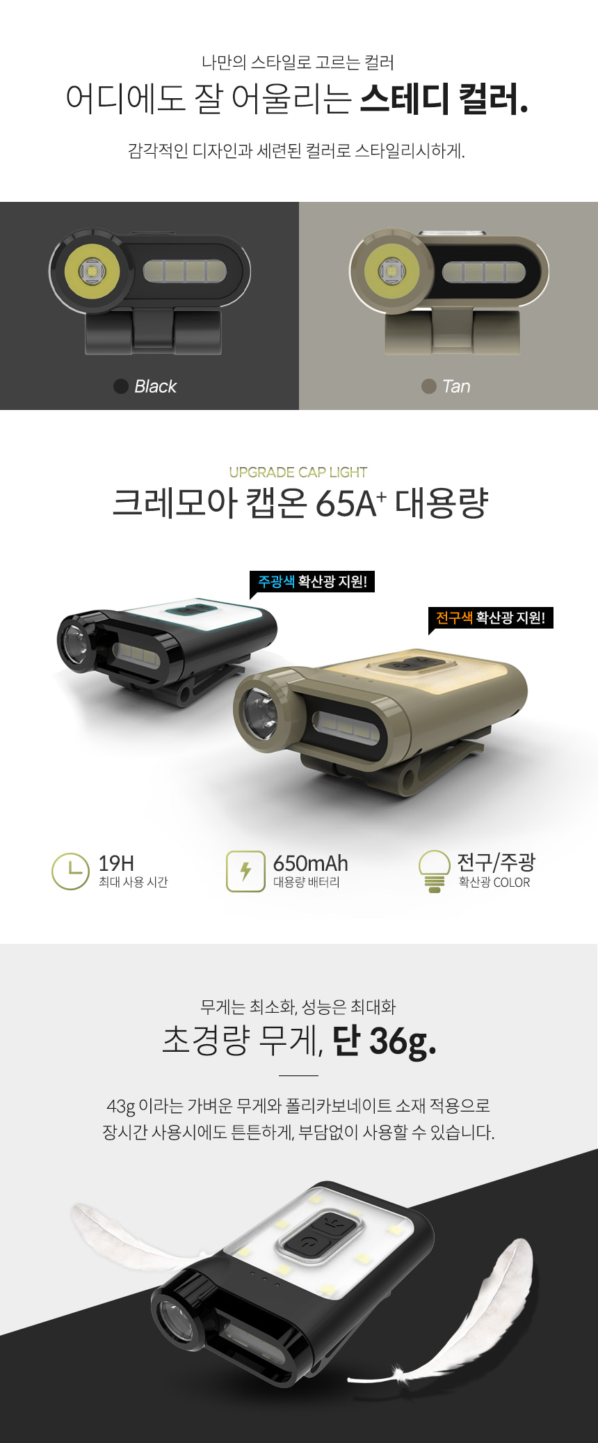 캡온 65A+
