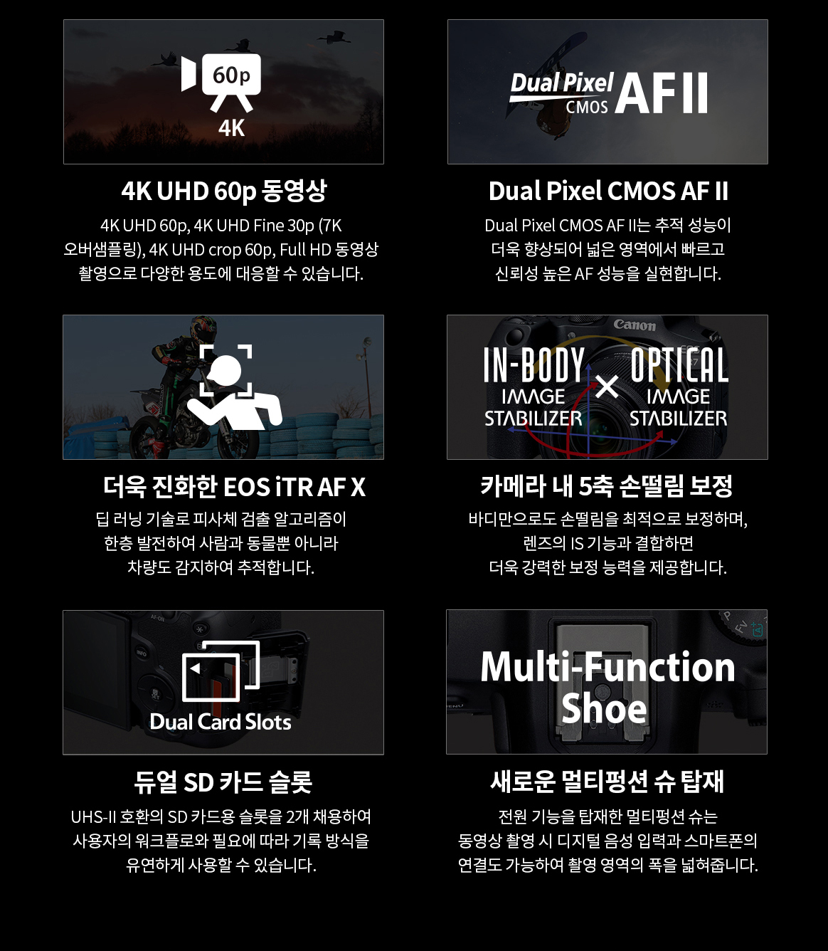 EOS R7