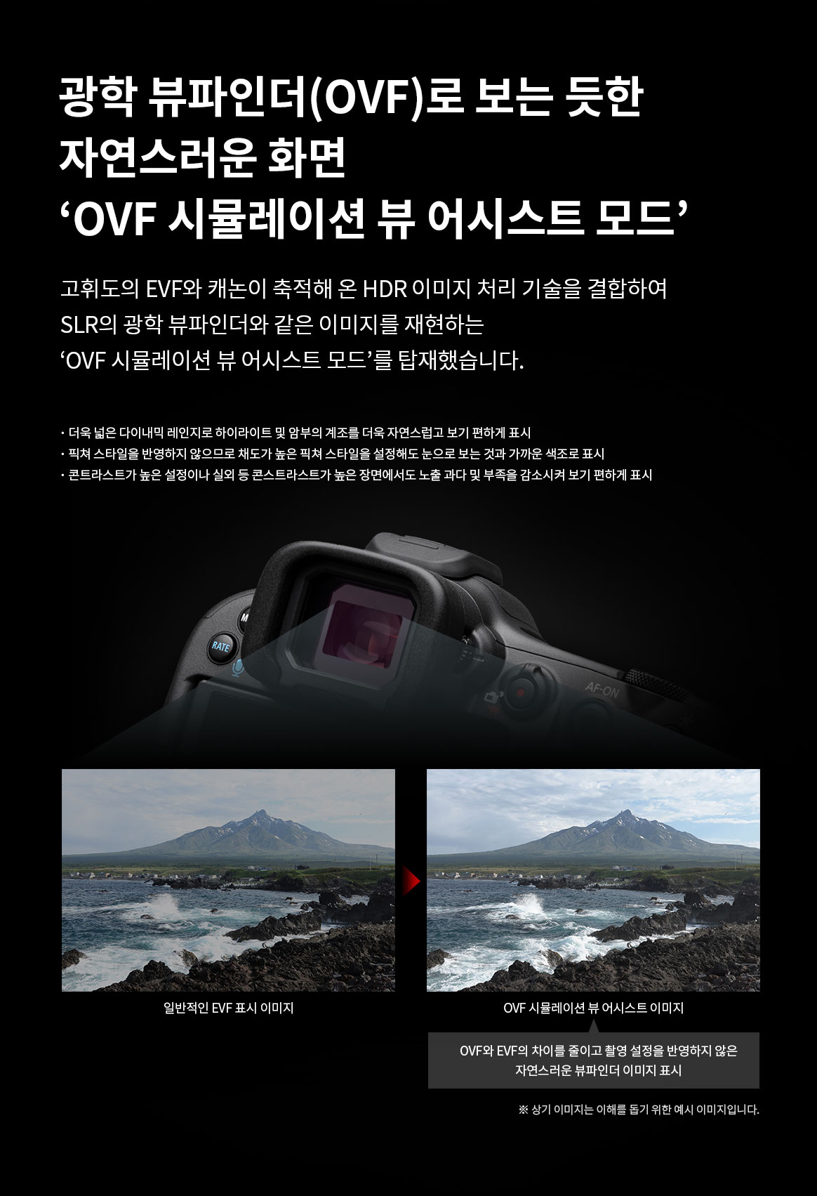 EOS R3