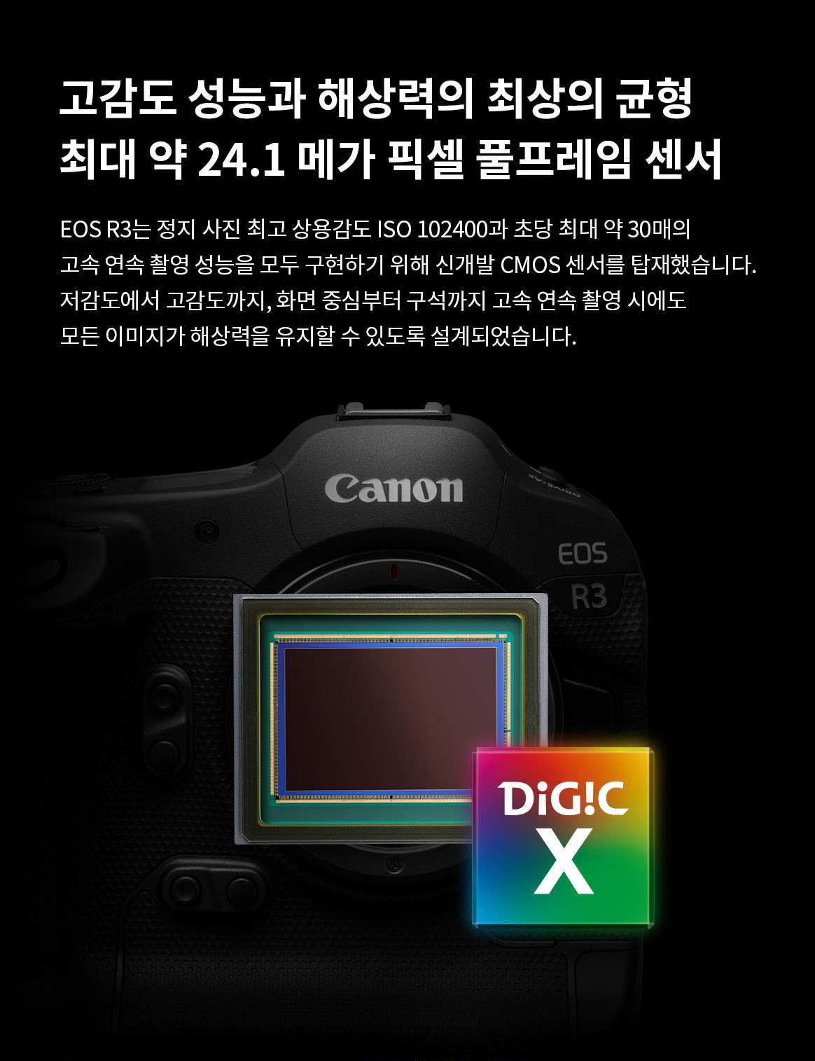 EOS R3