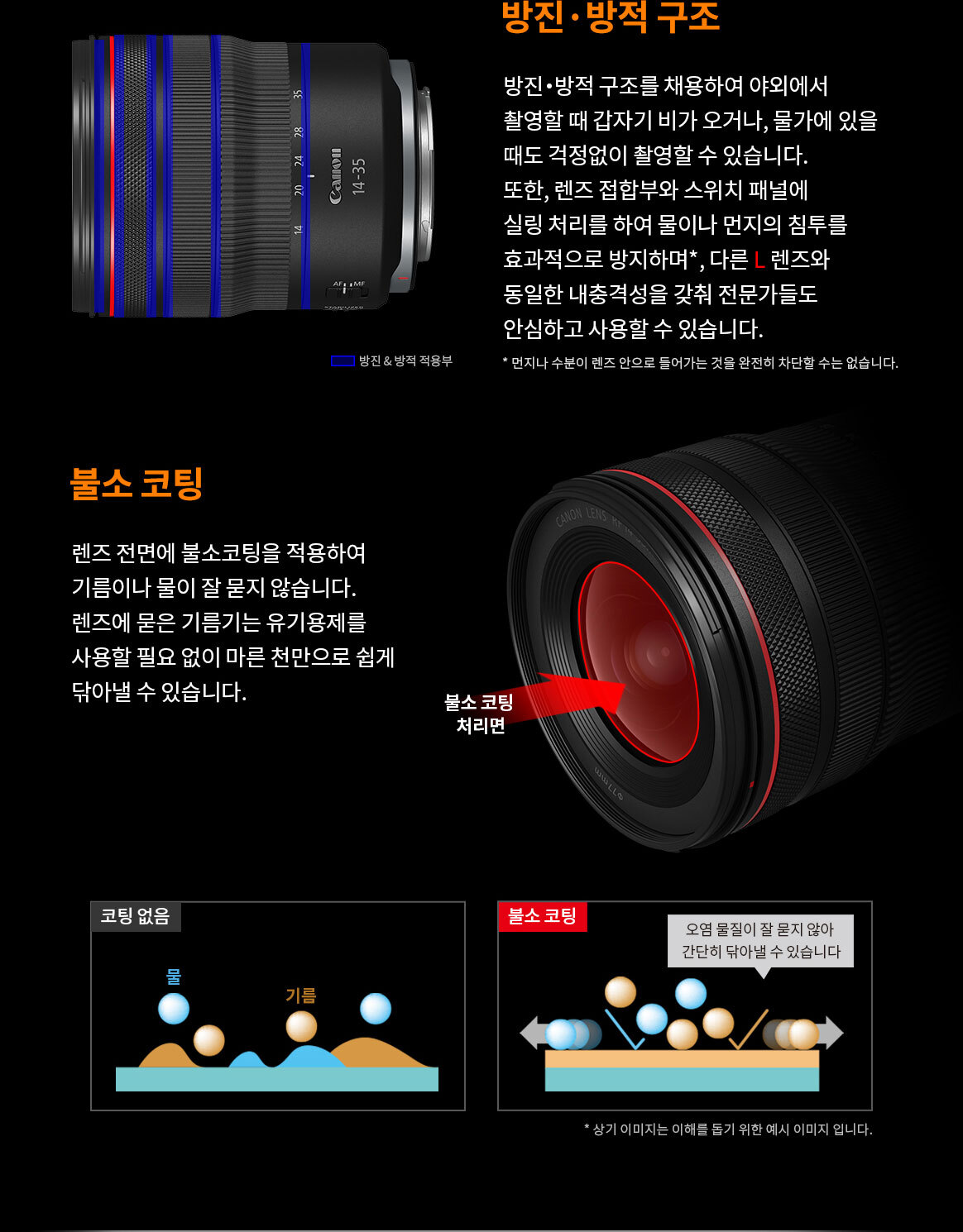 RF1435F4LIU