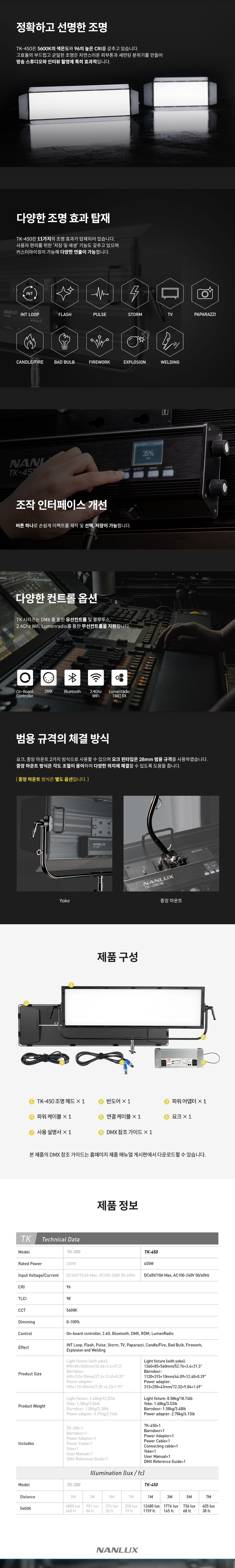 TK-450 슬림 LED