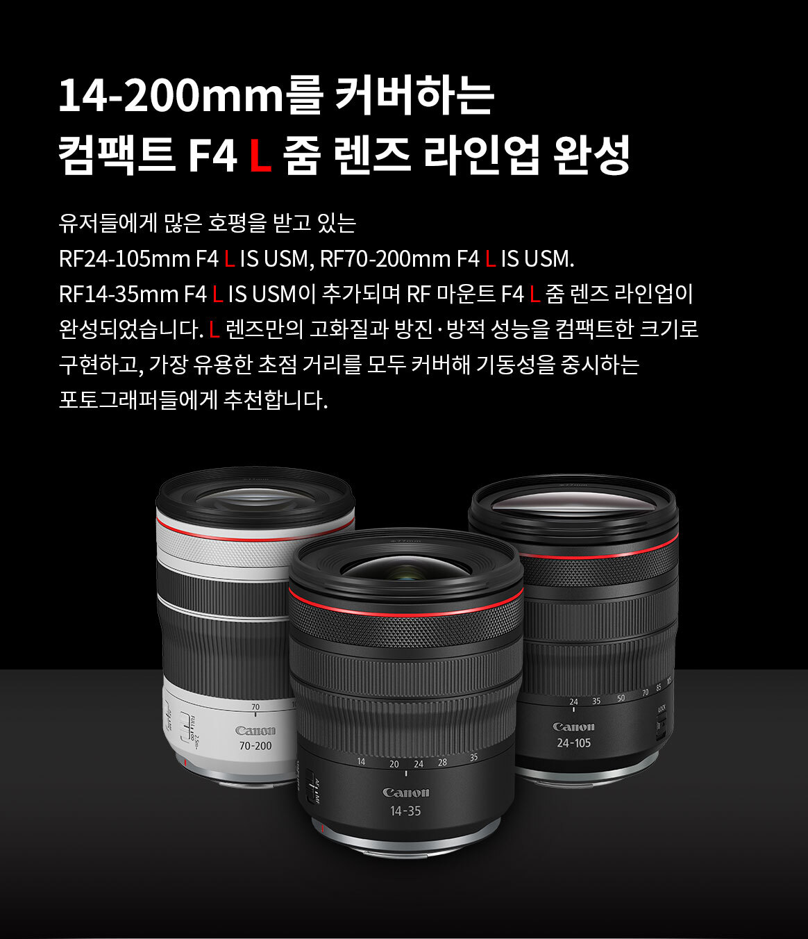 RF1435F4LIU