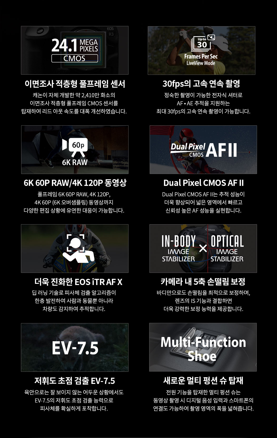 EOS R3