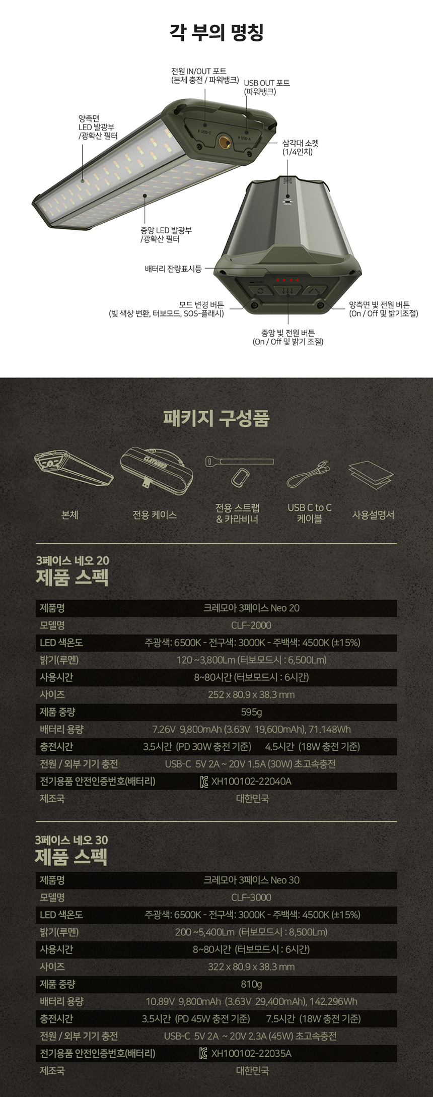쓰리페이스 네오 20