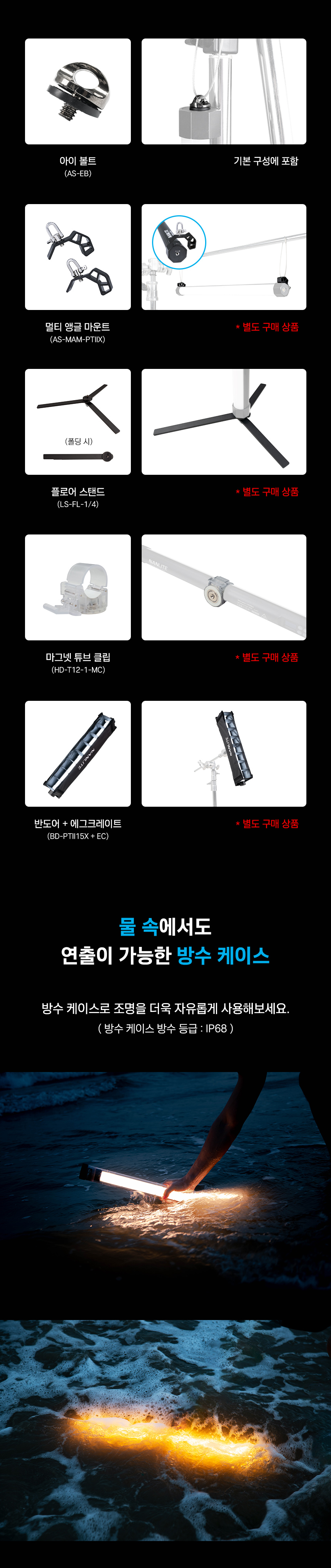PavoTubeII 15X 4kit