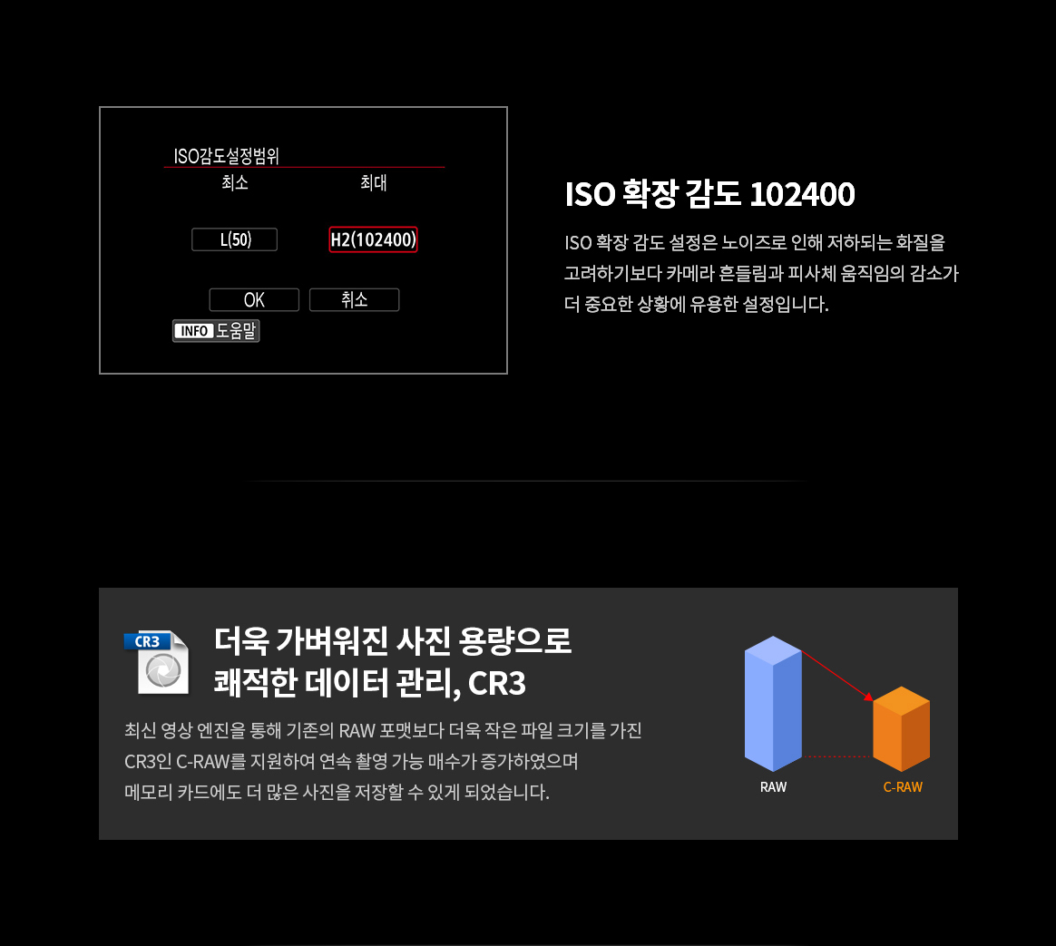 EOS RP