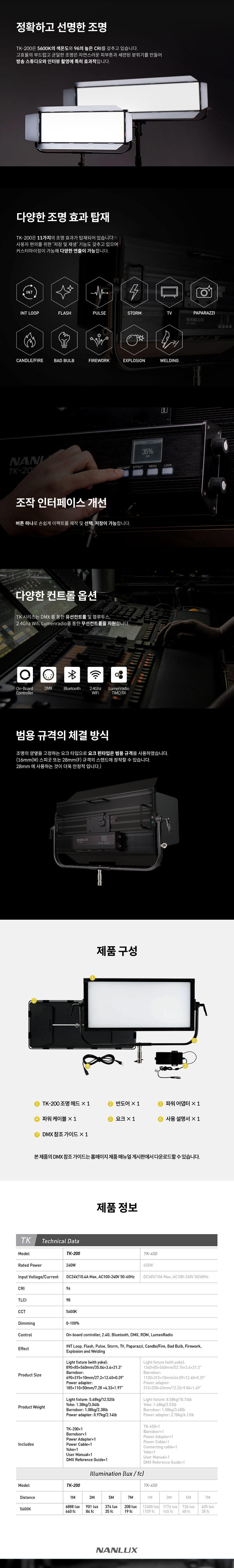 TK-200 슬림 LED