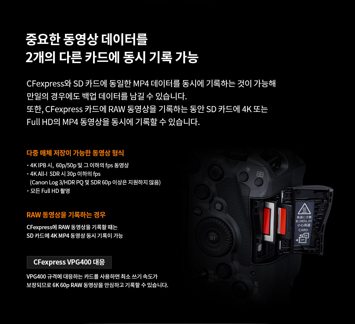 EOS R3